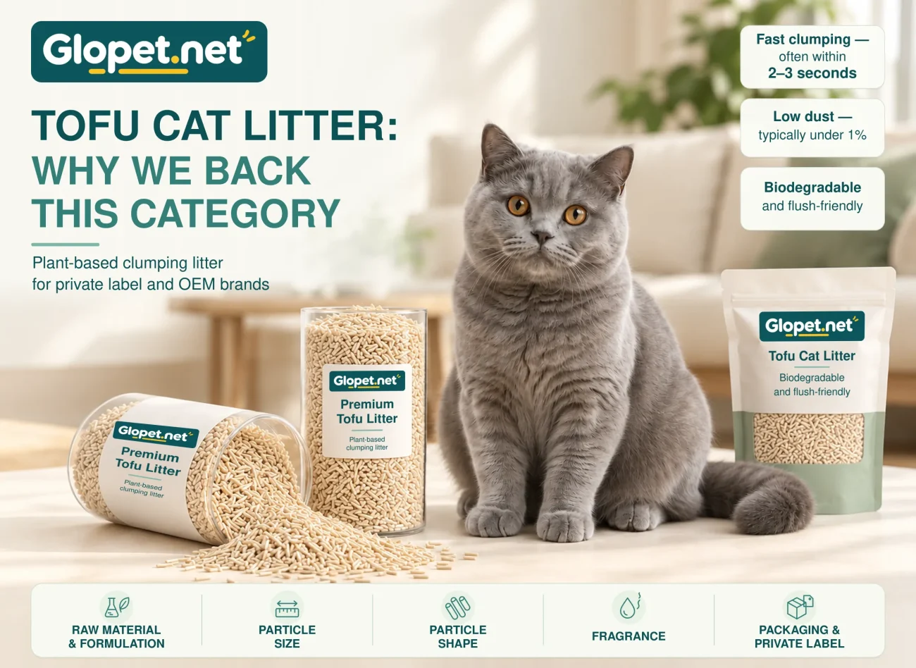 Glopet_Tofu_Cat_Litter_2480x1810_300ppi